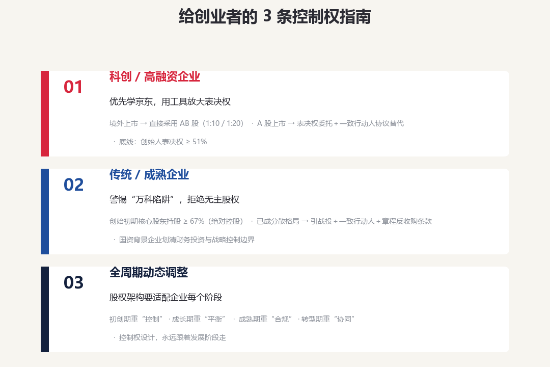 给创业者的 3 条控制权指南