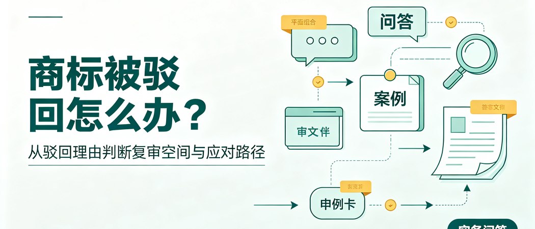 商标被驳回后的复审空间与应对路径｜实务问答封面